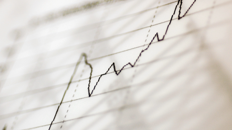 Record inflation threatens businesses: A rising curve. 